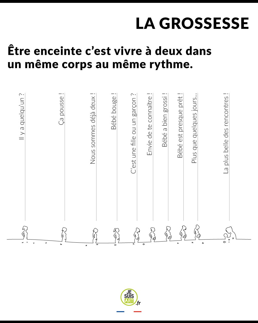 je-suis-art-skylines-story-skyline-grossesse-silhouette-m-tal image 2