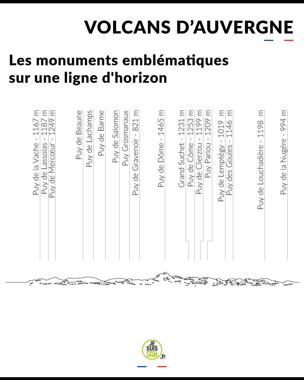 je-suis-art-skylines-france-volcans-d-auvergne-silhouette-d-co-m-tal image 2