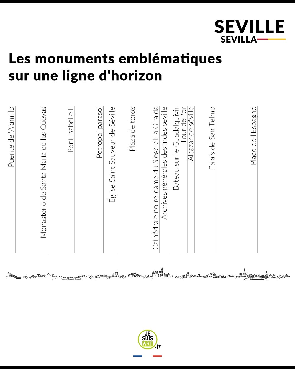 je-suis-art-skylines-monde-skyline-s-ville-silhouette-tableau-m-tal image 2