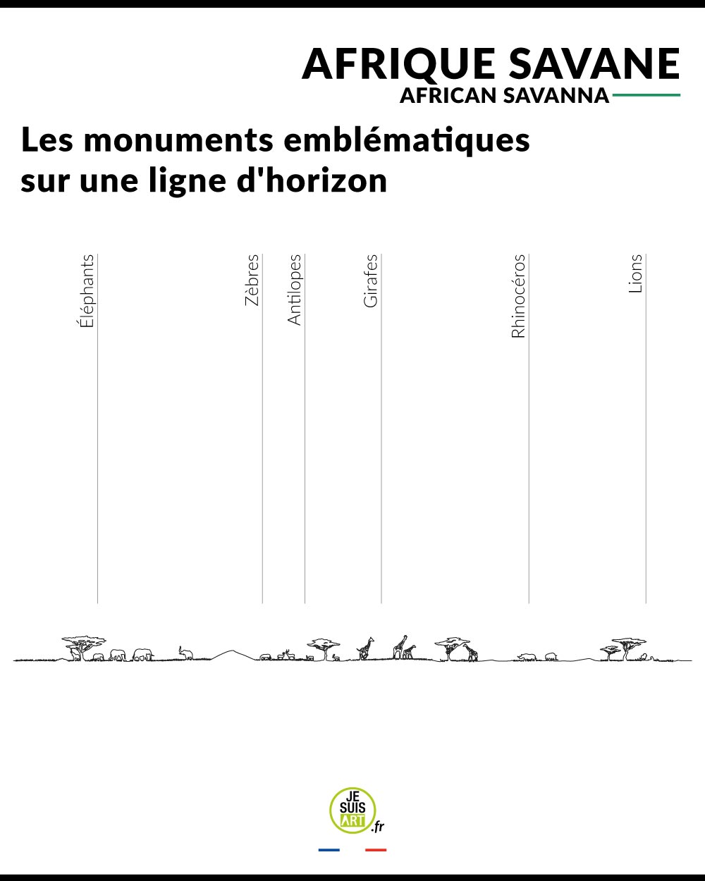 je-suis-art-skylines-monde-savane-silhouette-d-co-murale-m-tal image 2