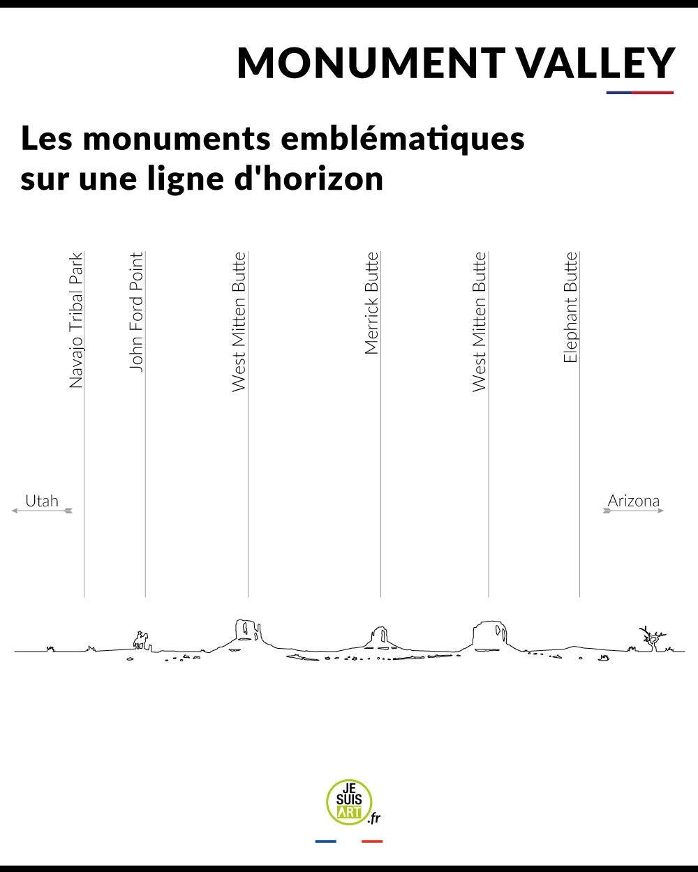 je-suis-art-skylines-monde-monument-valley-silhouette-d-coration-murale-m-tal image 2