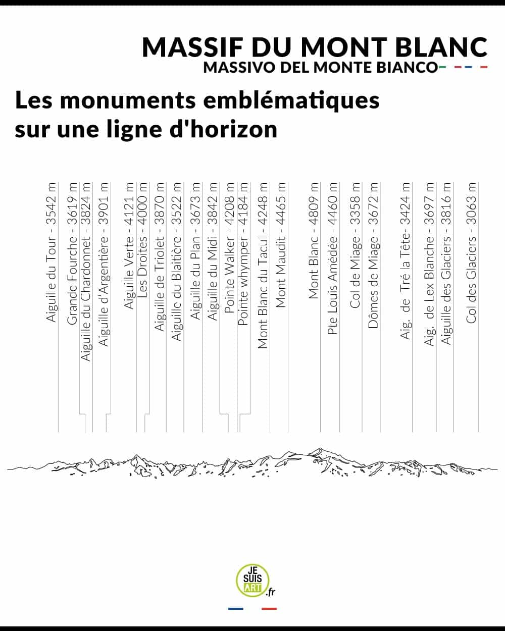je-suis-art-mont-blanc-horloge-murale-bois-m-tal image 6