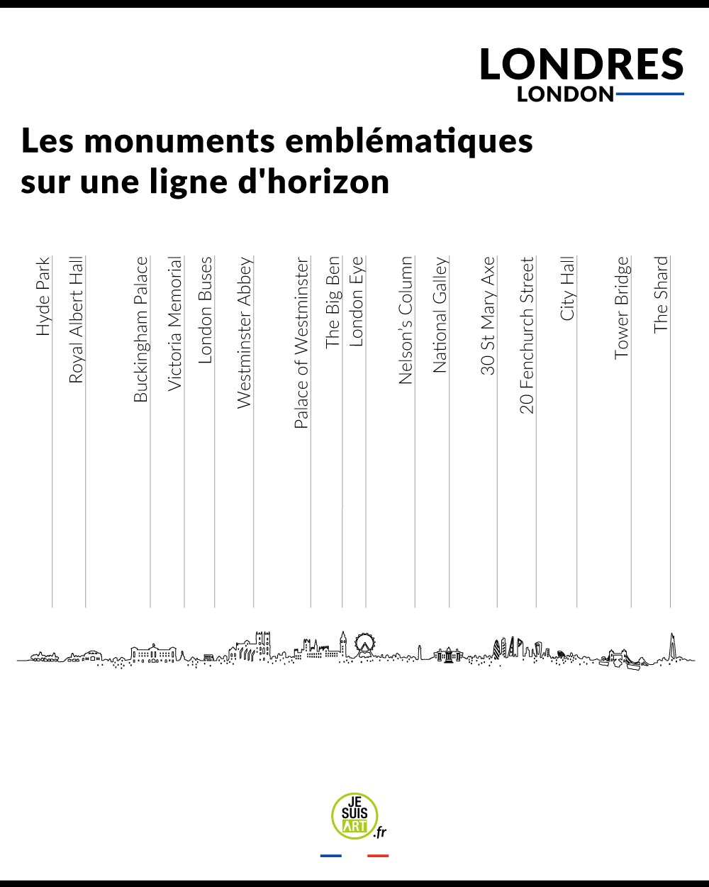 je-suis-art-skylines-monde-skyline-londres-silhouette-tableau-m-tal image 2