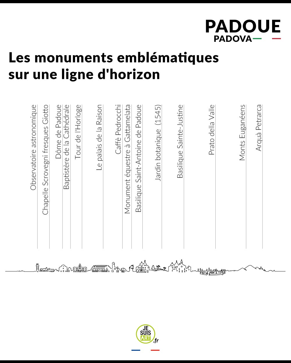 je-suis-art-skylines-monde-padoue-silhouette-tableau-m-tal image 2